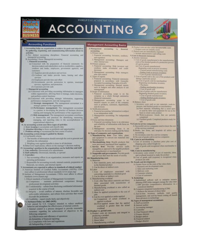 978142321631 Accounting 2 Ref Card