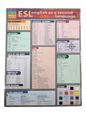 English As A Second Language Ref Card