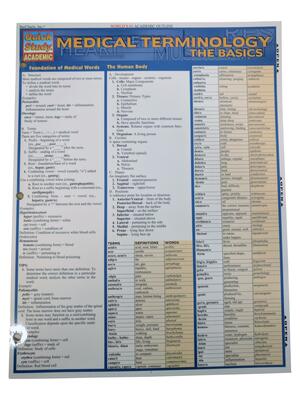 Medical Terminology Basics Ref Card