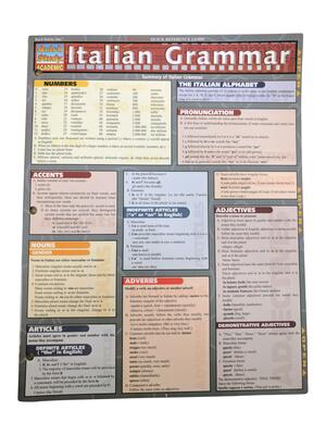 Italian Grammar Ref Card