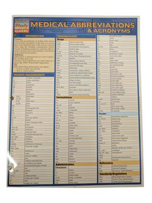 Medical Abbreviations Ref Card