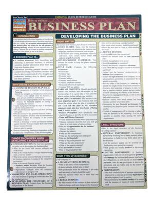 Business Plan Ref Card