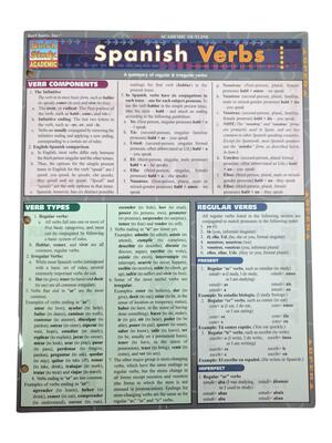 Spanish Verb Quick Ref Card